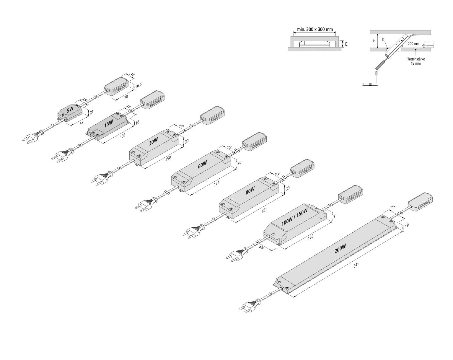 Driver LED 100W sistema plug-in 24V