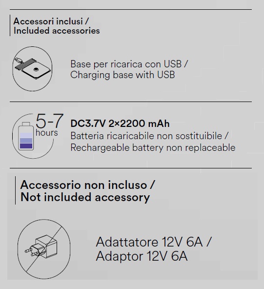 Lampada da tavolo a batteria 2,2W Nero
