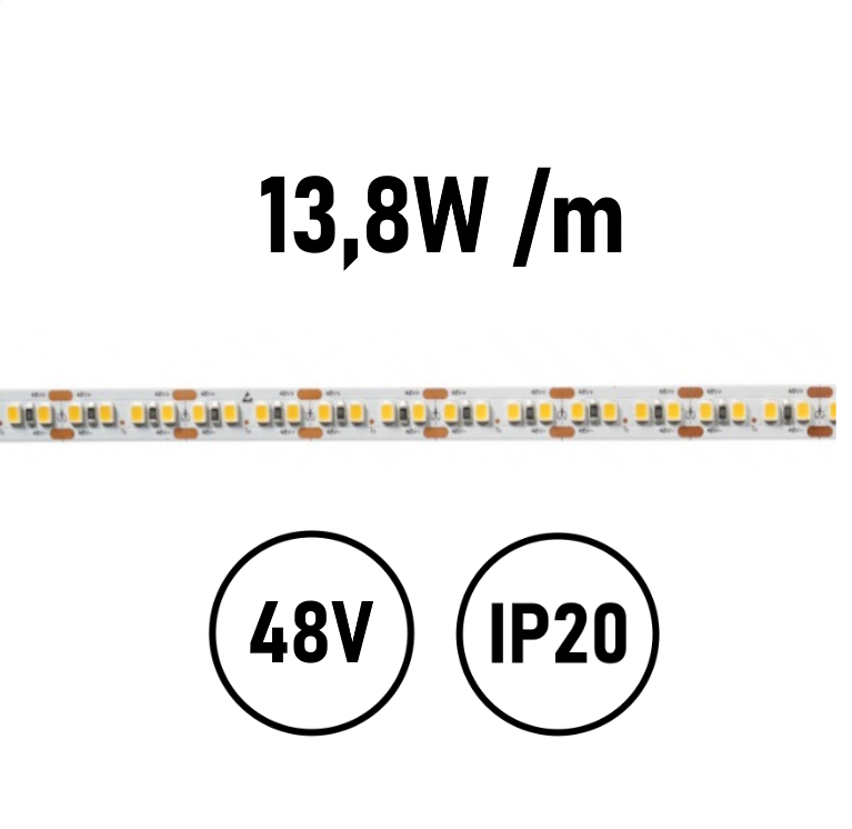 Striscia LED 13,8W IP20 48V