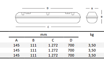 Lampada anti-umidità LED ATEX 42W 4000K 127cm