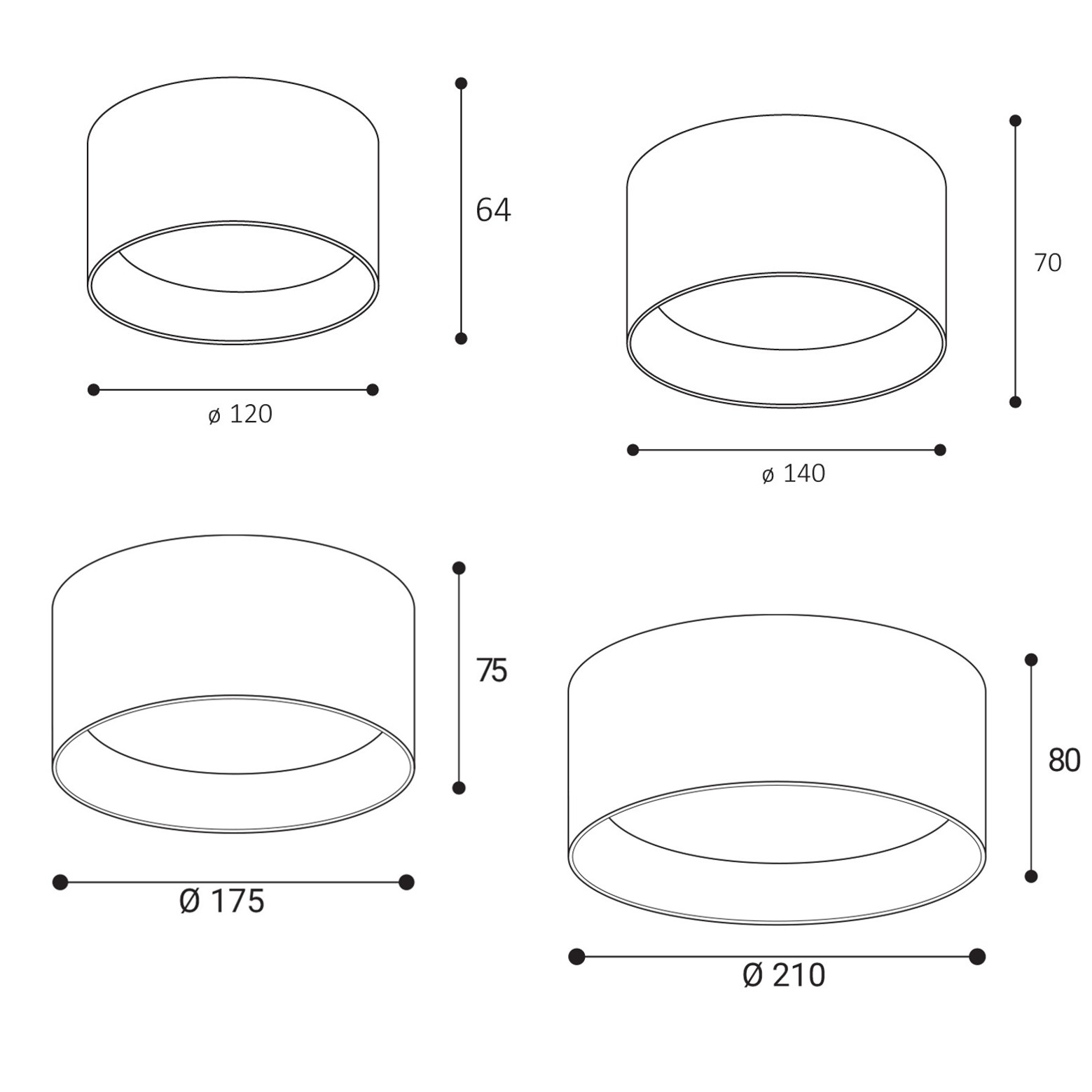Faretto da superficie bianco CCT TRIAC