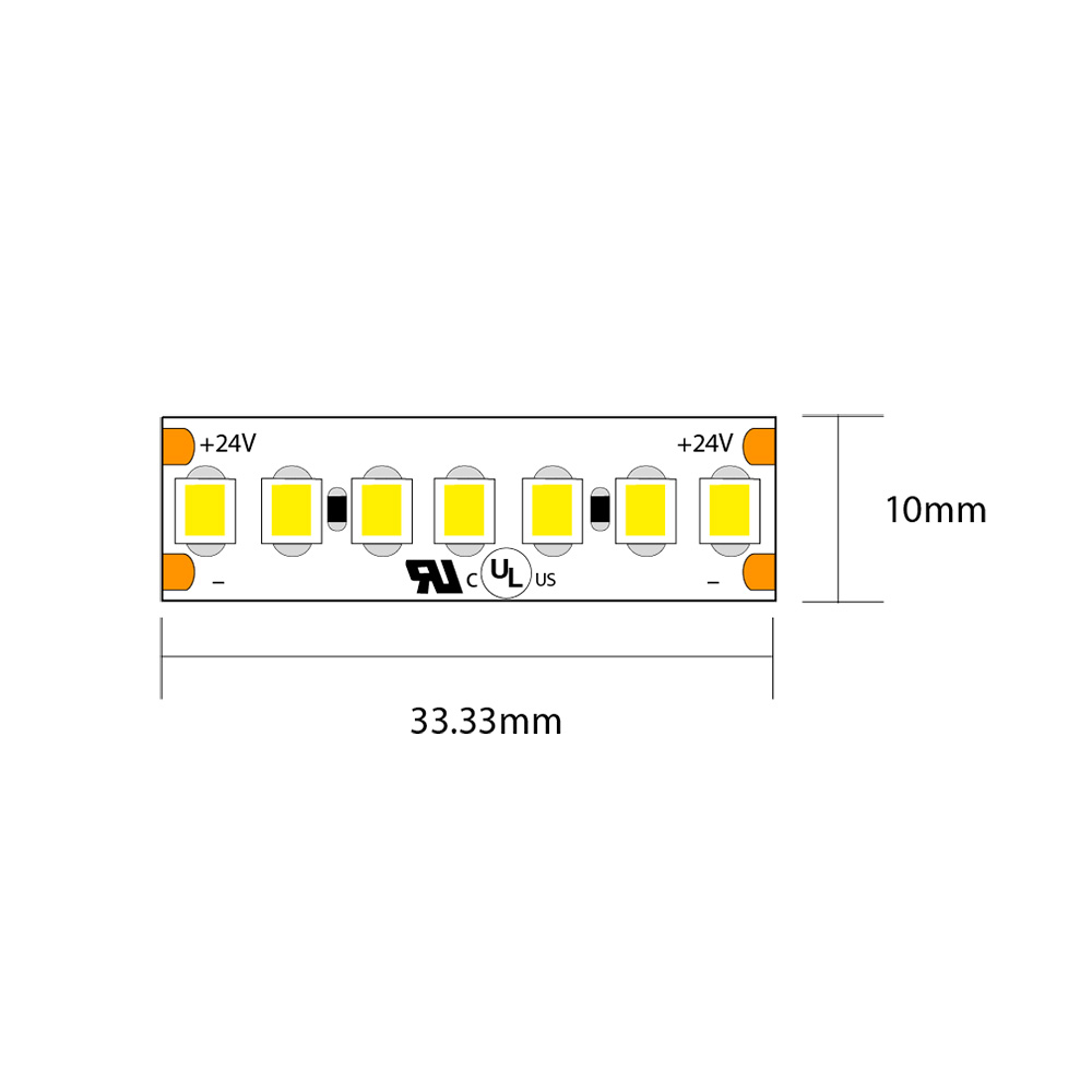 Striscia LED 19,2W IP65 24V