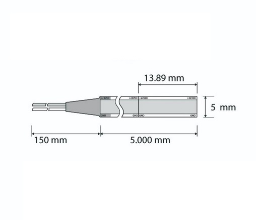 LED Streifen Slim COB 6W IP20 24V