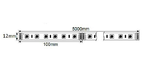 Striscia LED RGB+WW 19,2W IP64 24V Striscia LED RGB+WW 19,2W IP64 24V