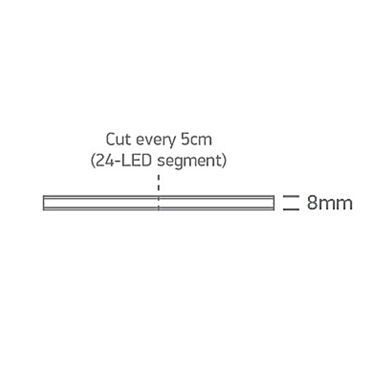 Striscia LED COB 4W IP20 24V