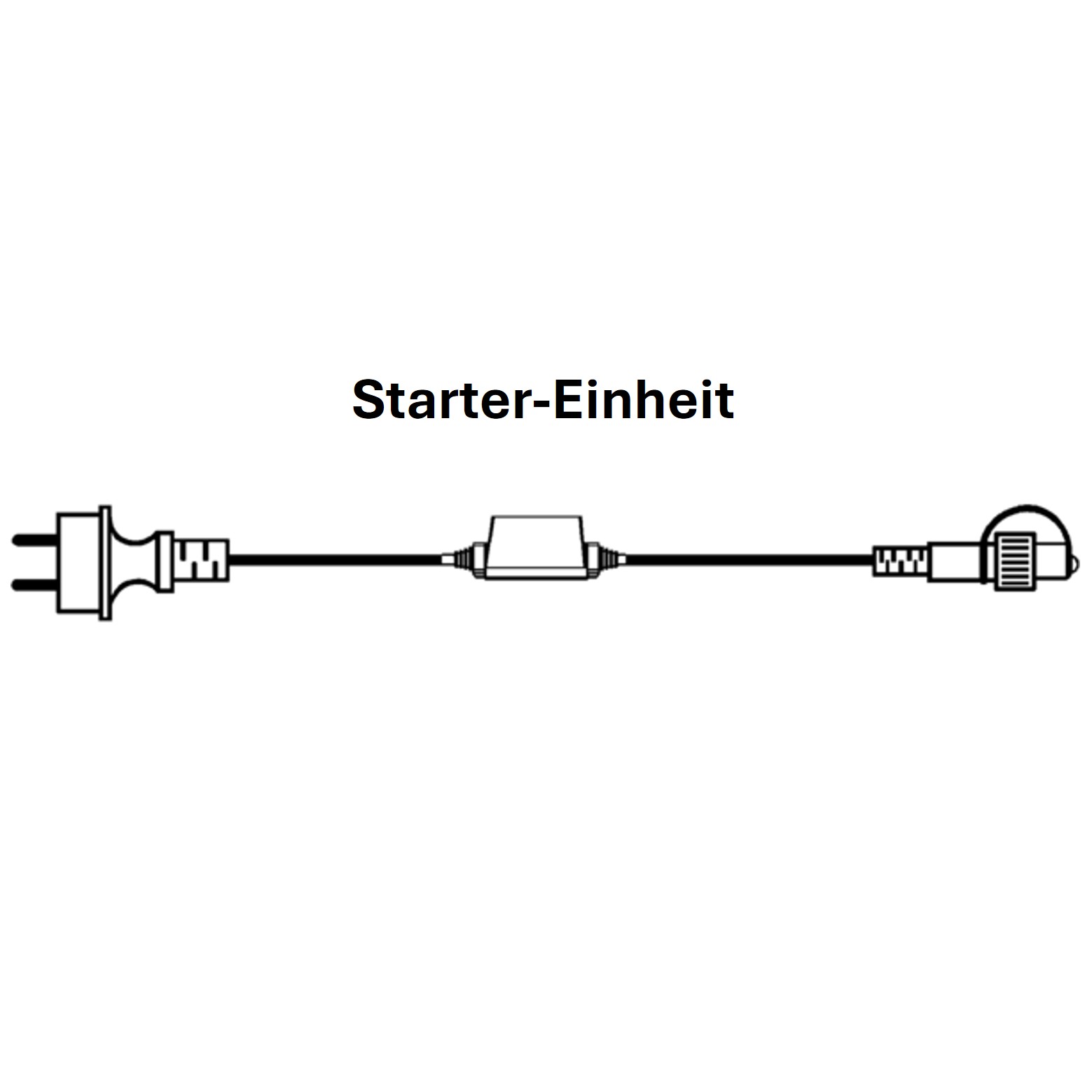 Systema LED PRO unità di avviamento