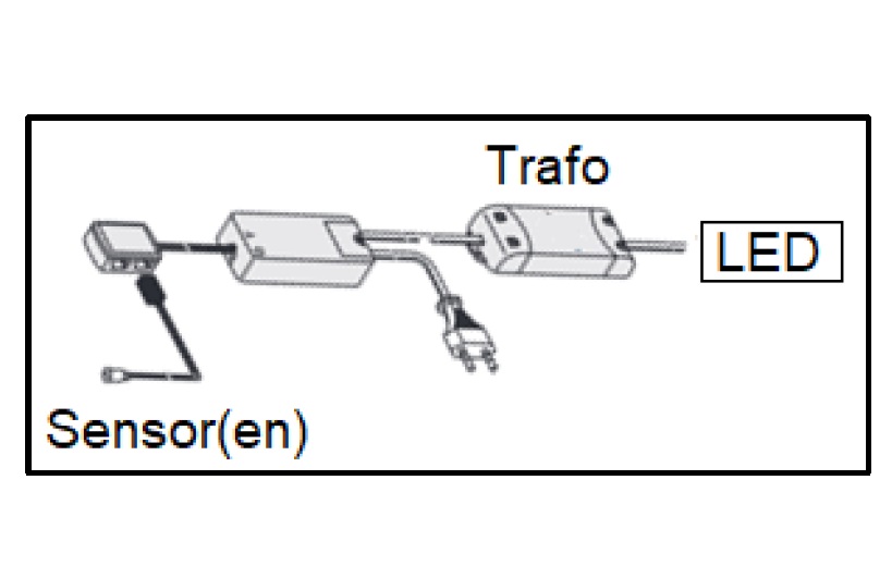 Sensore porta IR costruzione 2 vie - sistema plug-in 24V