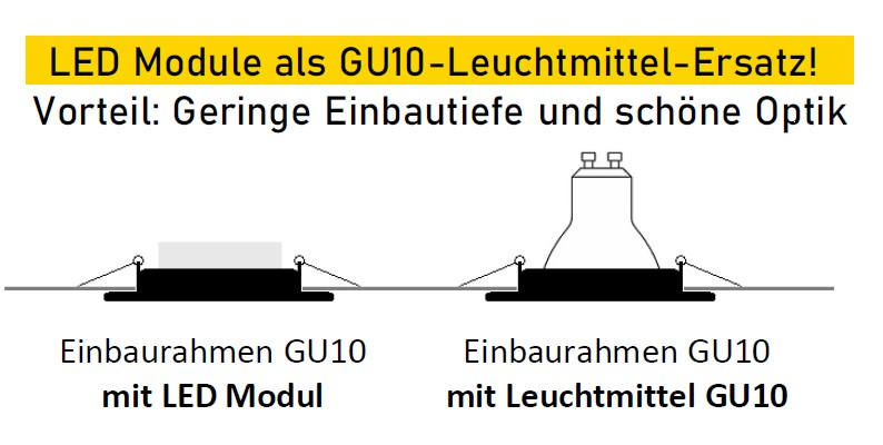 Modulo LED 7,8W 750lm 3000K 36° dimmerabile