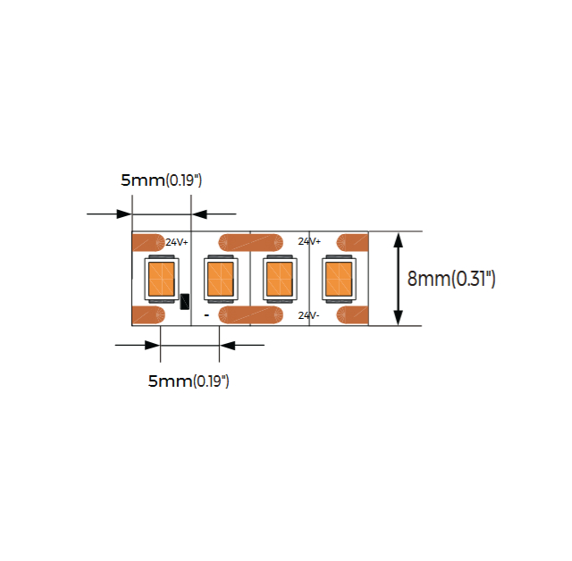 Striscia LED 16,8W IP65-NANO 24V