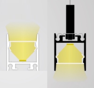 LED Profil 18,5x23mm Abd. rückversetzt
