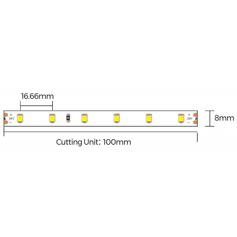 LED Streifen 4,8W IP20 24V 