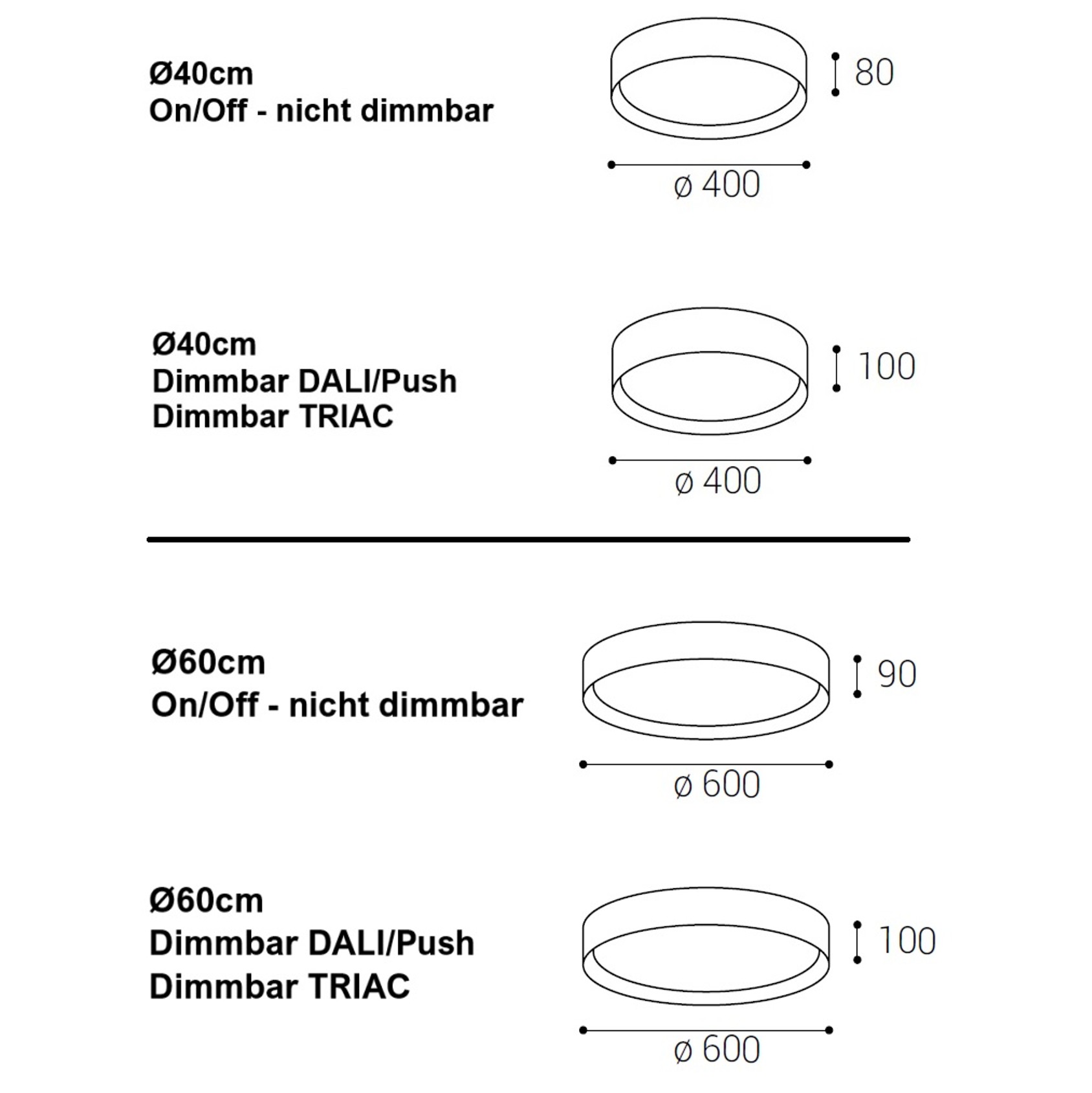 Deckenleuchte LED Schwarz CCT