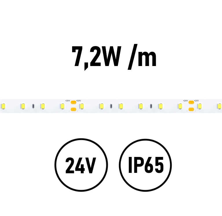 Striscia LED 7,2W IP65 24V
