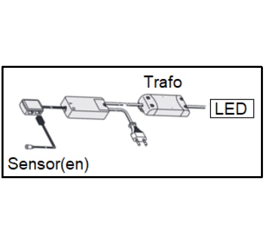 Sensore porta IR installazione 1 via - sistema plug-in 24V
