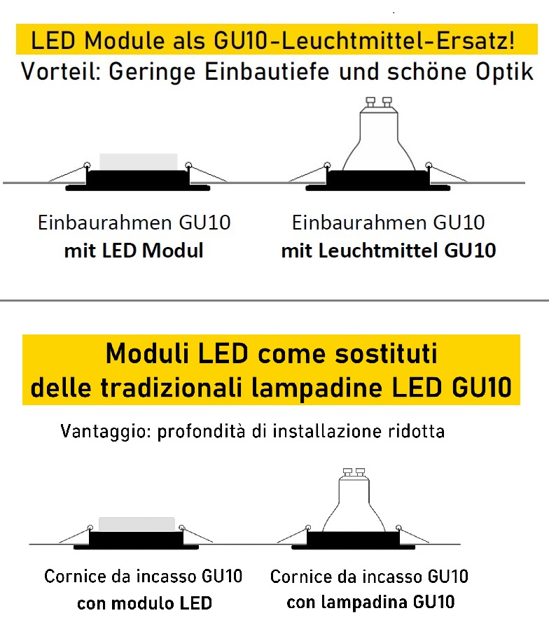 LED Modul 6W 435lm 3000K 36° dimmbar